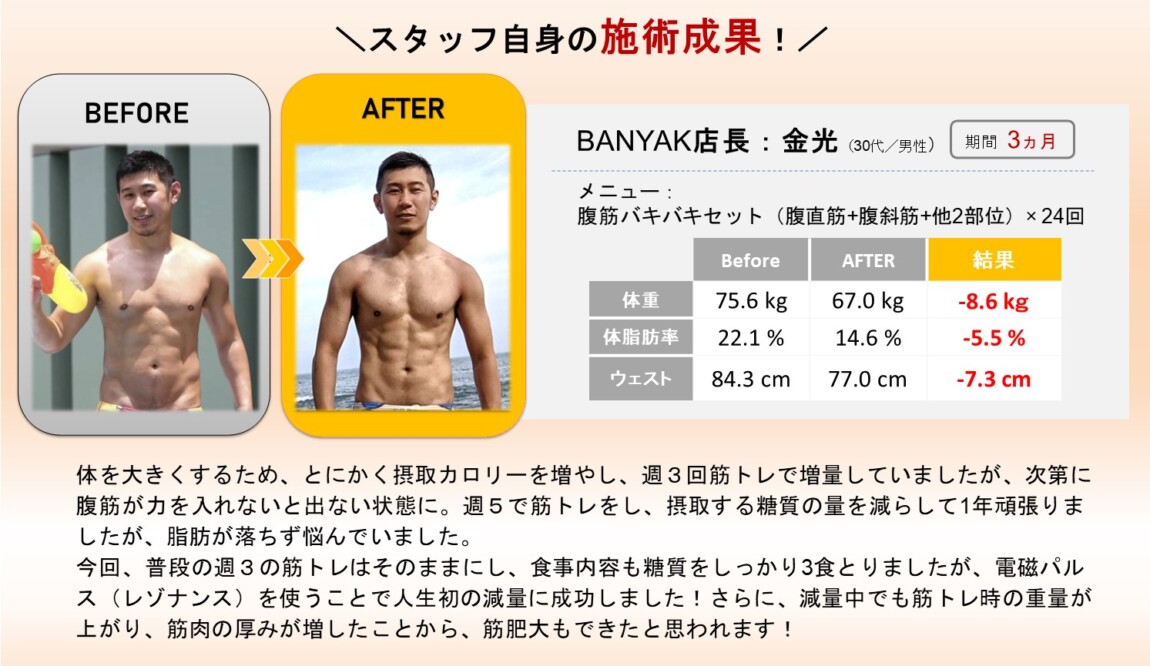 ボディメイクメニュー（～Body Sculpt neo～ 痩身&筋力UP） メンズサロンBANYAK東京メンズ脱毛・電磁パルス（レゾナン